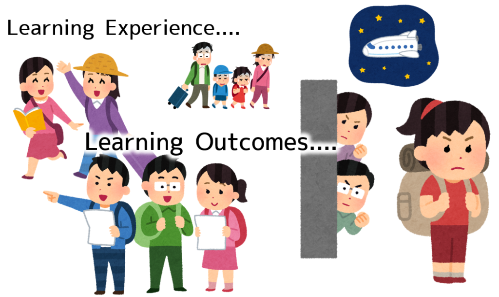 Learning ExperienceとLearning Outcomes